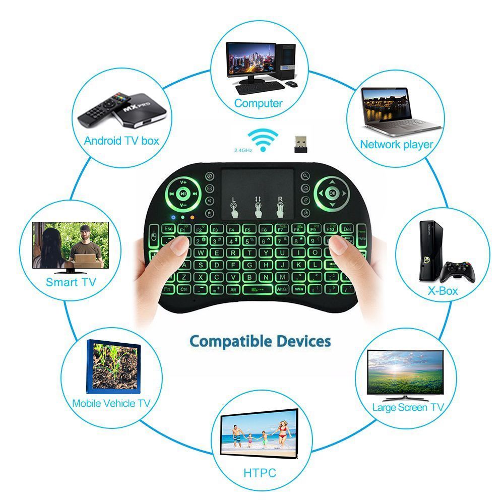 SPEEDX RF 500 MINI TOUCH PAD WIRELESS KEYBOARD MOUSE