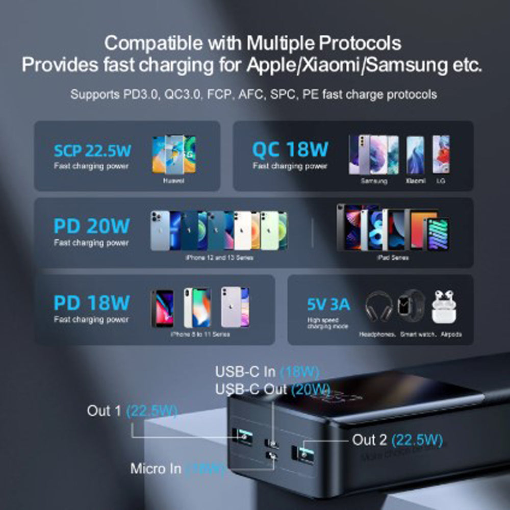 JOYROOM JR-QP192 22.5W Power Bank 20000mAh